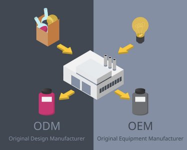 “OEM”と“ODM”　イメージ画像