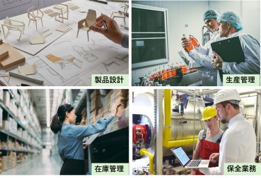 図1 製造業にはAIの導入で効率化・高付加価値化する業務が多い