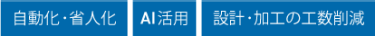 自動化 ･省人化 AI活用 設計 ･加工の工数削減