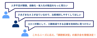 本展の来場者からの声の一例