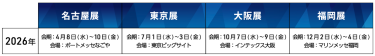 名古屋展 会期：4月9日(水)～11日(金) 会場：ポートメッセなごや 東京展　会期：7月9日(水)～11日(金) 会場：幕張メッセ　大阪展 会期：10月1日(水)～3日(金) 会場：インテックス大阪　九州展 会期：12月3日(水)～5日(金) 会場：マリンメッセ福岡