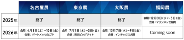 名古屋展 会期：2026年4月9日(水)～11日(金) 会場：ポートメッセなごや　東京展 会期：2026年7月9日(水)～11日(金) 会場：幕張メッセ　大阪展 会期：2026年10月7日(水)～9日(金) 会場：インテックス大阪　福岡展 会期：2025年12月3日(水)～5日(金) 会場：マリンメッセ福岡