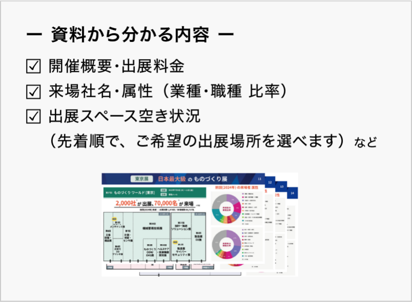 資料から分かる内容