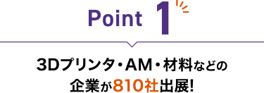 Point 1：3Dプリンタ・AM・材料などの企業が810社出展！