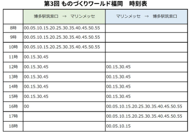臨時シャトルバスの時刻表
